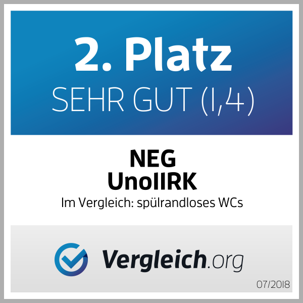 Uno11RK_vergleichorg_platz2