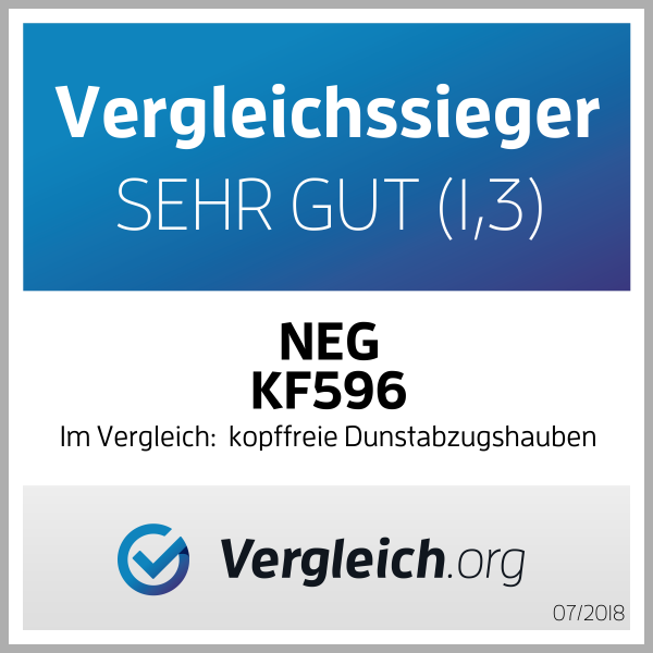 KF659_vergleich_org_Sieger